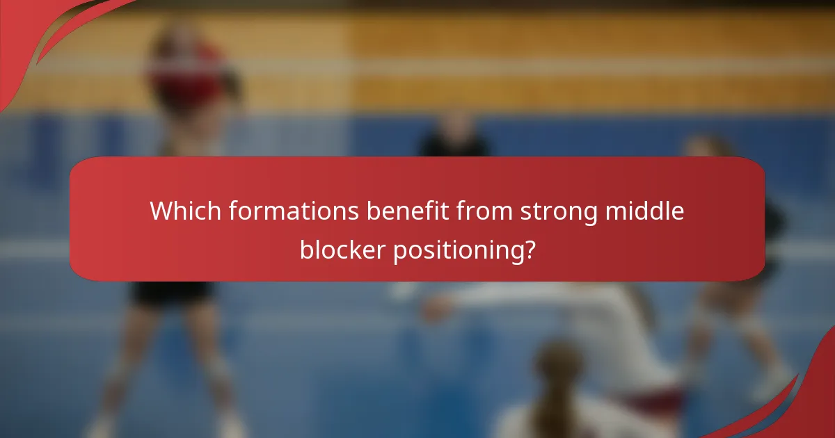 Which formations benefit from strong middle blocker positioning?