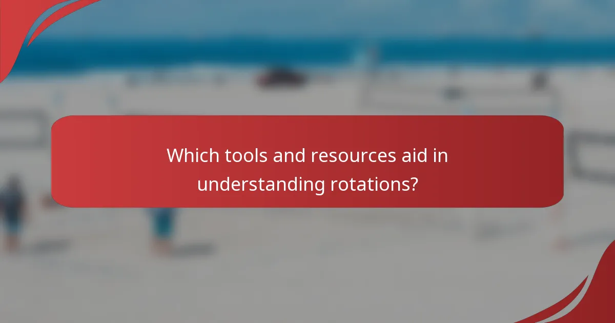 Which tools and resources aid in understanding rotations?